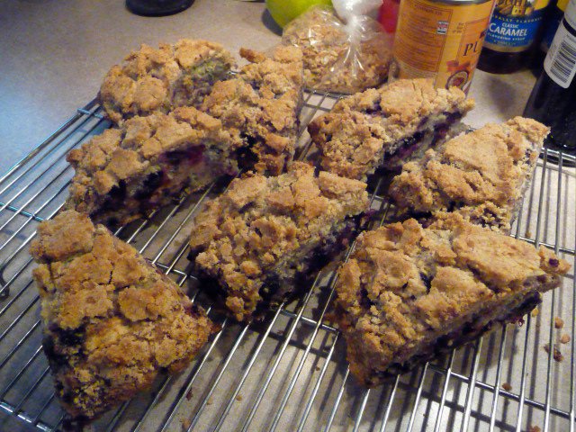 Blueberry Coffee Cake Scones